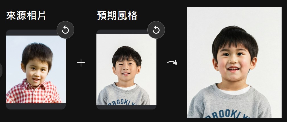 MyEdit 短髮男童髮型模擬工具